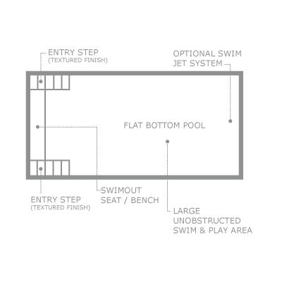 Tranquility Leisure Pools Europe